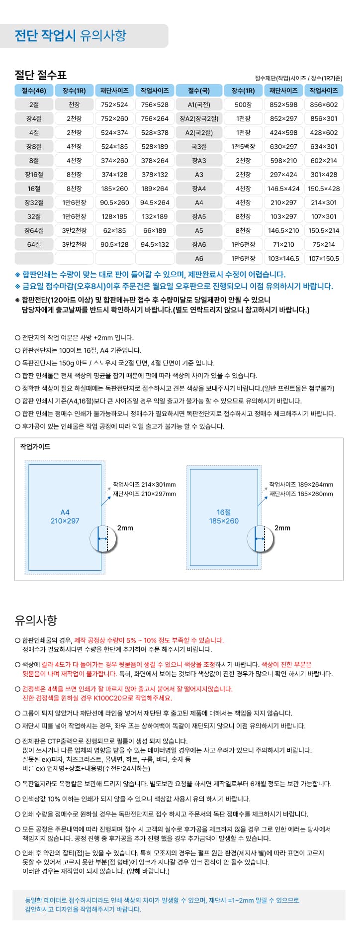전단(합판/독판작업) 유의사항