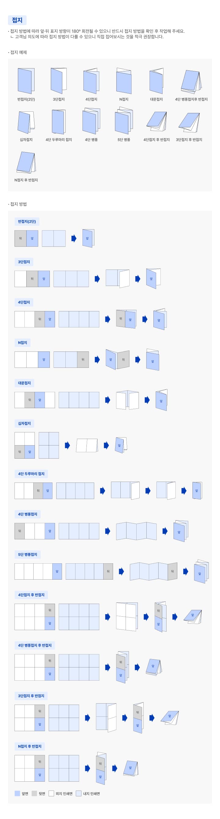 접지 안내
